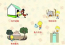 地震引發(fā)的深思 木門企業(yè)能為之做些什么？