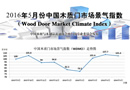 2016年5月份中國木質門市場景氣指數WDMCI