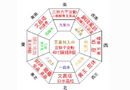 家居風(fēng)水有講究 切忌四種擺放阻財運(yùn)