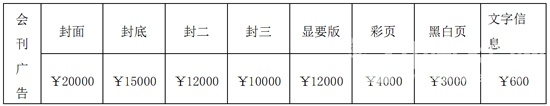 會刊廣告價格