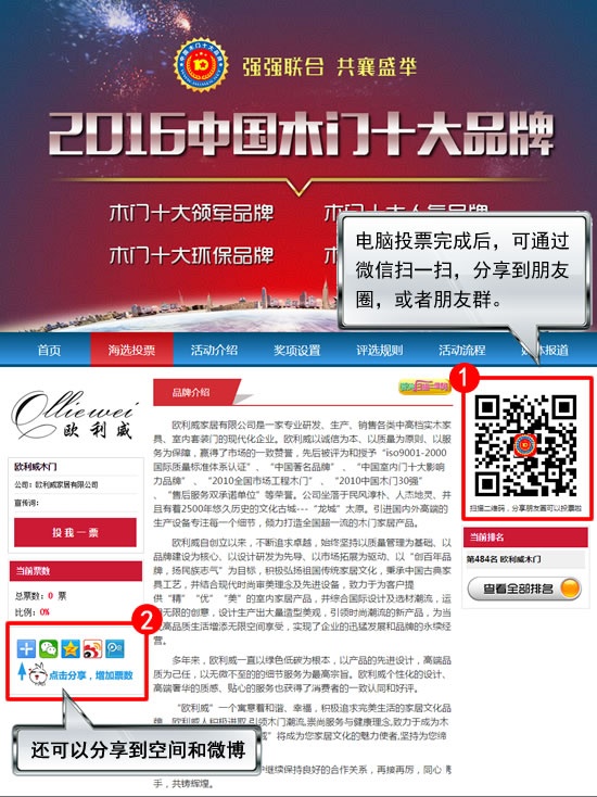 十大木門品牌投票技巧