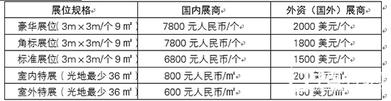 山西定制家居及門業(yè)產(chǎn)品博覽會