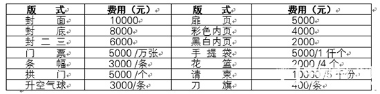 山西定制家居及門業(yè)產(chǎn)品博覽會