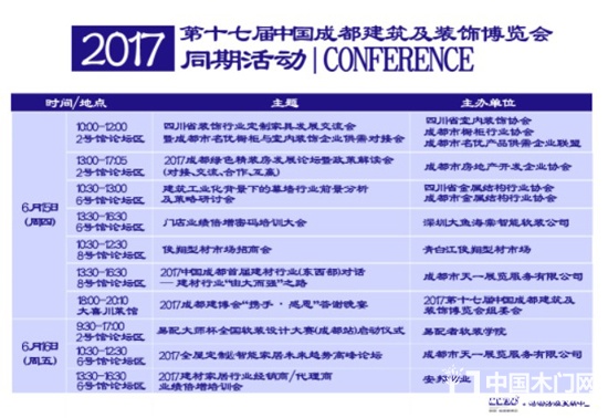 成都建博會