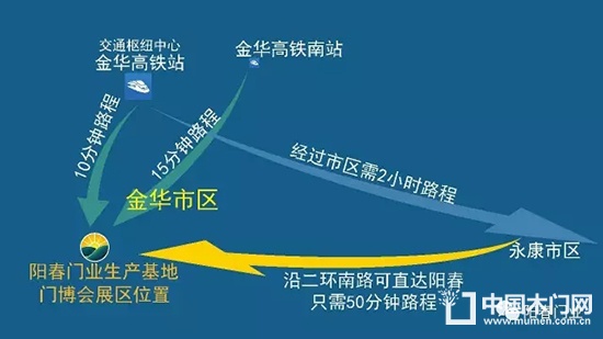 陽(yáng)春門(mén)業(yè)