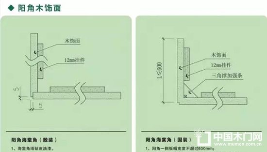木飾面細節(jié)深化以及安裝節(jié)點