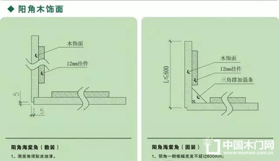 木飾面細節(jié)深化以及安裝節(jié)點