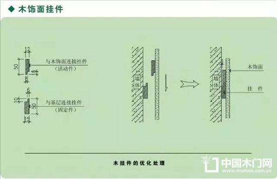 木飾面細節(jié)深化以及安裝節(jié)點