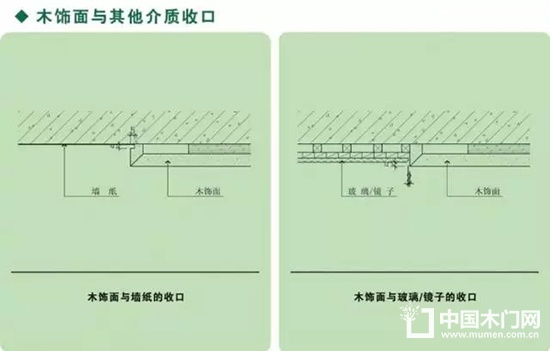 木飾面細節(jié)深化以及安裝節(jié)點
