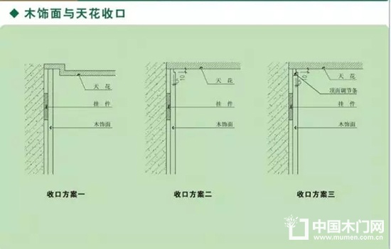 木飾面細節(jié)深化以及安裝節(jié)點