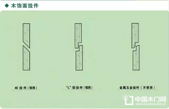 木飾面細節(jié)深化以及安裝節(jié)點