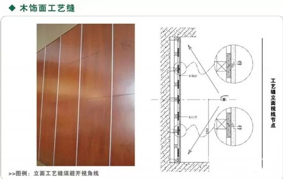木飾面細節(jié)深化以及安裝節(jié)點