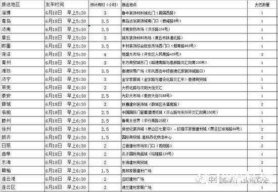 6月18中國（臨沂）門業(yè)博覽會