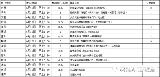 6月18中國（臨沂）門業(yè)博覽會