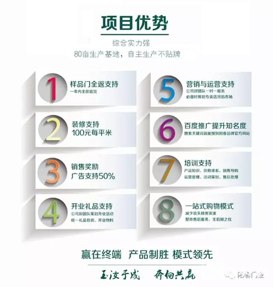陽(yáng)春門業(yè)