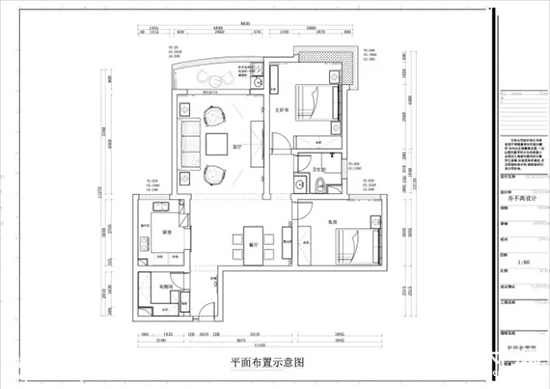 法式設(shè)計