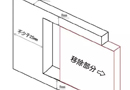 木材的應(yīng)力？木門行業(yè)人，你可知道？