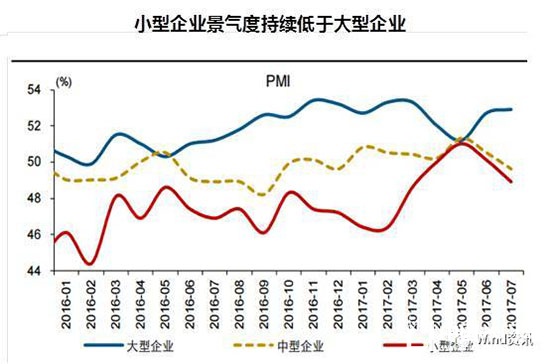制造、木門行業(yè)環(huán)保