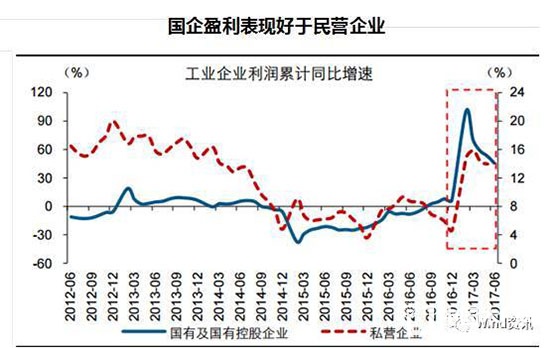 制造、木門行業(yè)環(huán)保