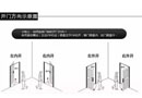 左開門、右開門，安裝時，傻傻分不清楚！