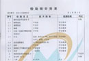 2017，選擇靜楓木門，選擇安全，選擇放心