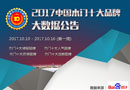 “2017中國木門十大品牌”評(píng)選大數(shù)據(jù)報(bào)告火熱出爐
