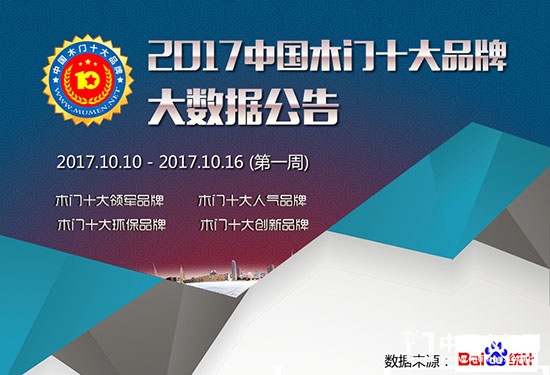2017中國(guó)木門(mén)十大品牌評(píng)選活動(dòng)