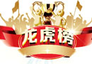 “不要贈(zèng)品，少點(diǎn)錢就行”，面對(duì)這樣的問題，你回答的對(duì)么？