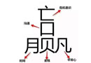 “贏”，怎么那么難？
