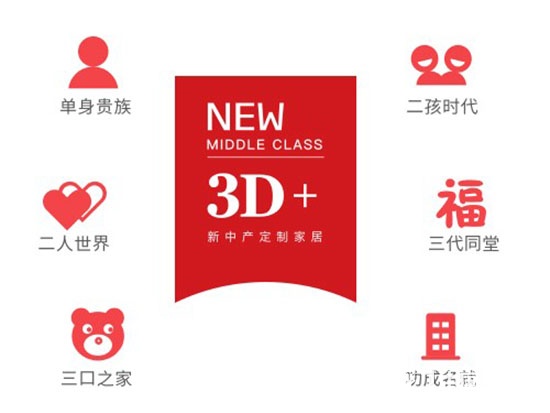 3D木門(mén)