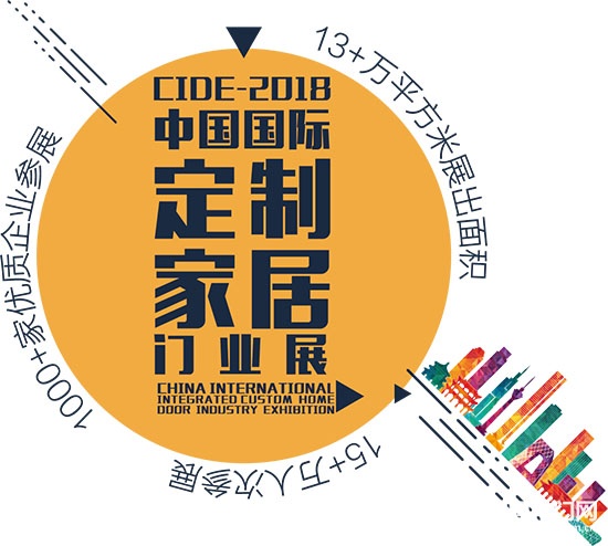 北京集成定制、門業(yè)展