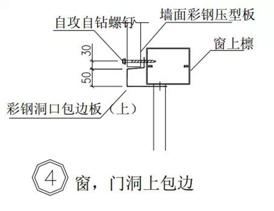 門窗包邊技術(shù)