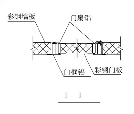 門窗包邊技術(shù)