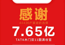 TATA木門:第7個(gè)雙11榮耀收官