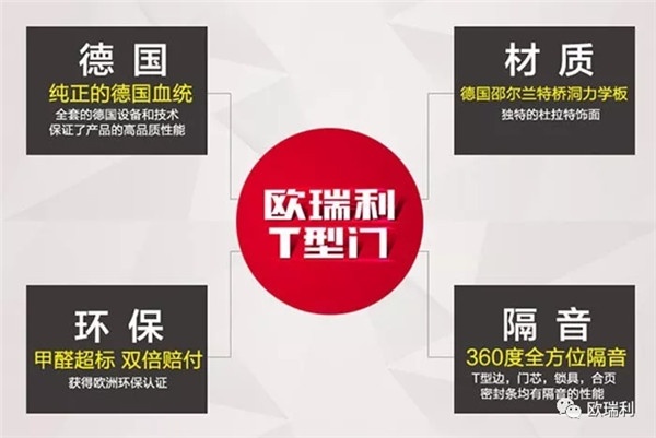 木門保養(yǎng)