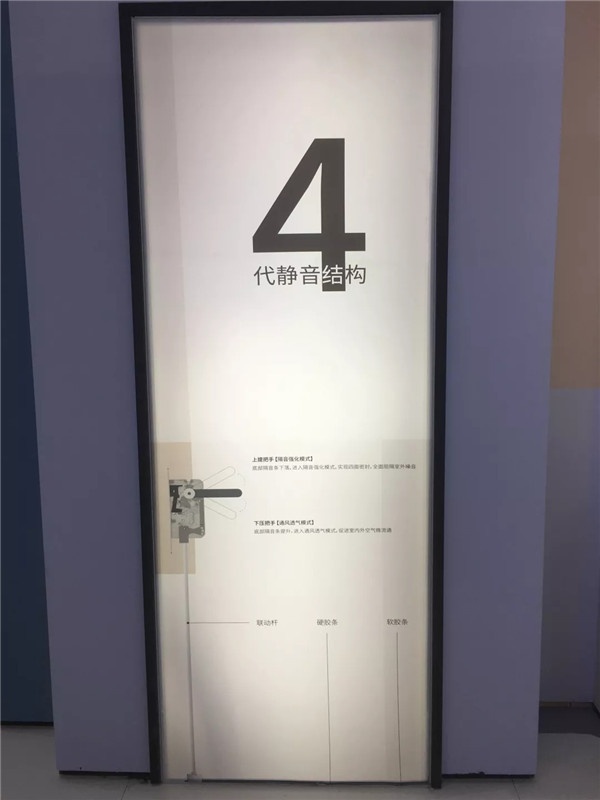 北京定制家居門(mén)業(yè)展