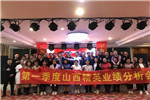 鑫迪木門2019年第一季度山西精英業(yè)績(jī)分析會(huì)圓滿召開
