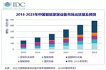 多家家居企業(yè)增速放緩 歐派家居營(yíng)收首破百億大關(guān)