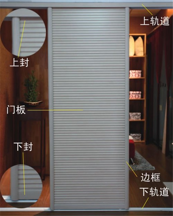 內(nèi)嵌式推拉門(mén)