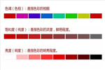 看完這份配色指南，小預(yù)算做出家裝好效果