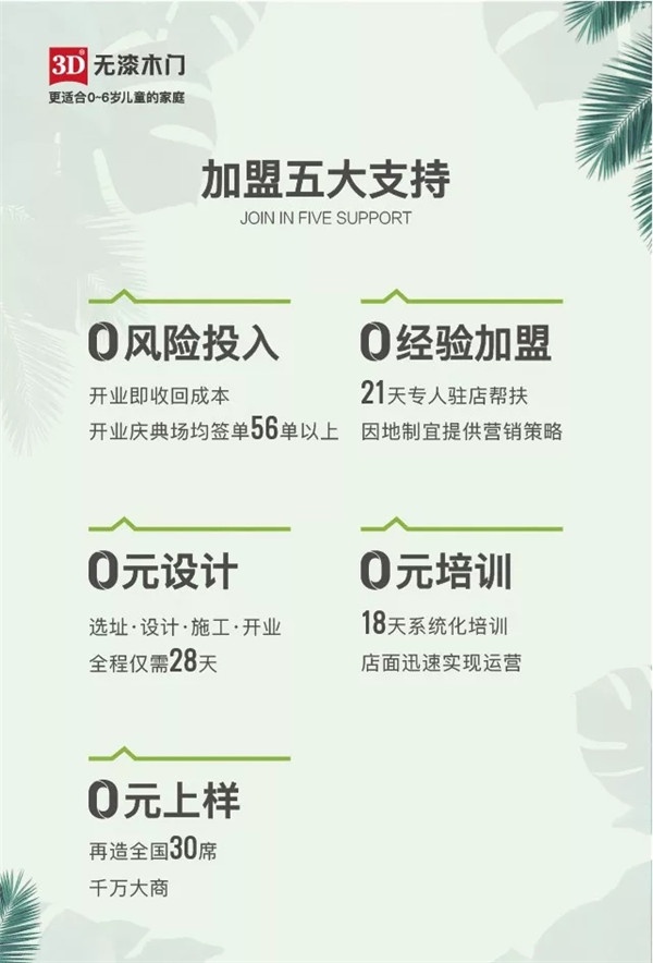 廣州建博會