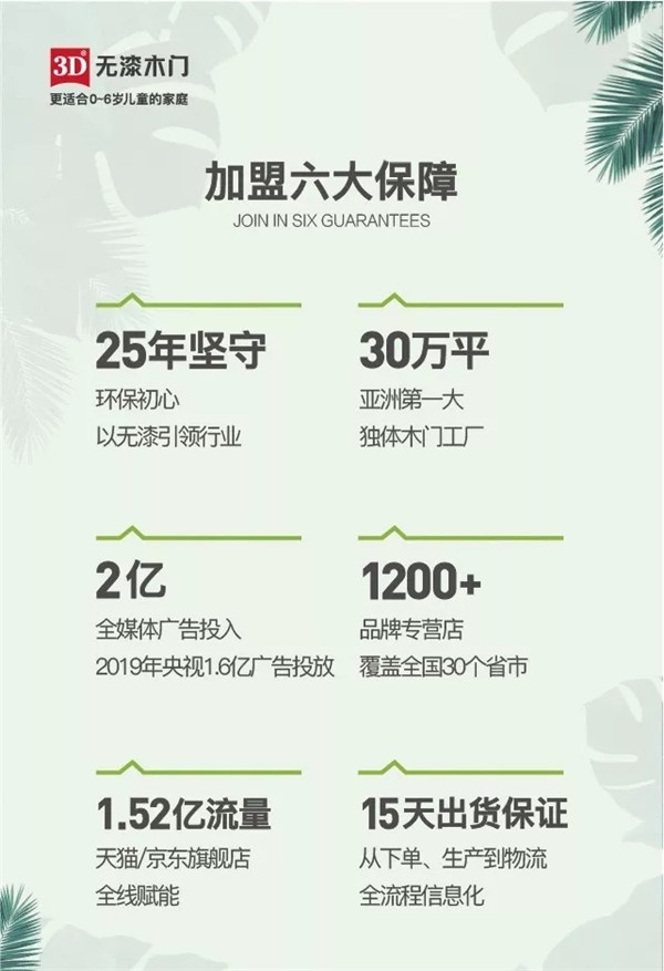 廣州建博會