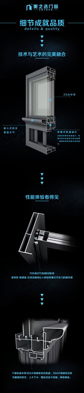 應(yīng)對(duì)惡劣天氣，一扇高性能的門窗是家最佳的選擇！