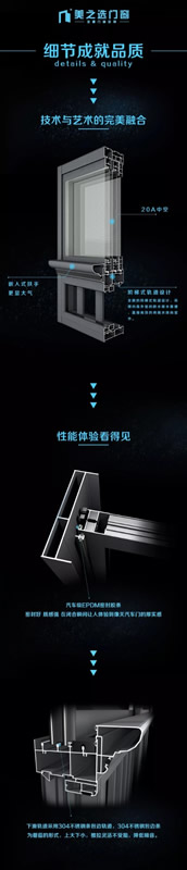 美之選門窗，為品質(zhì)生活而生的系統(tǒng)門窗