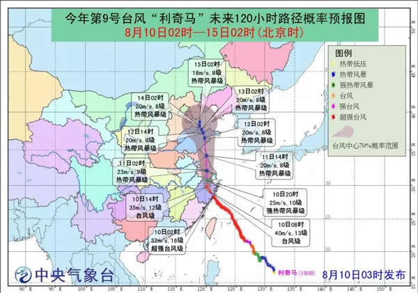 緊急！超強臺風(fēng)“利奇馬”來勢洶洶！你家門窗扛得住了嗎？