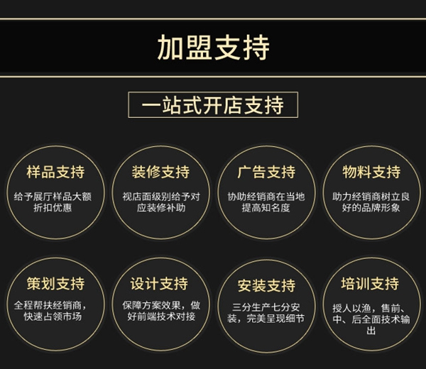 順心千萬助力基金，打造全國十席戰(zhàn)略大商！