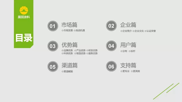 加盟展辰，成就未來