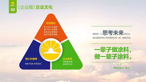加盟展辰，成就未來