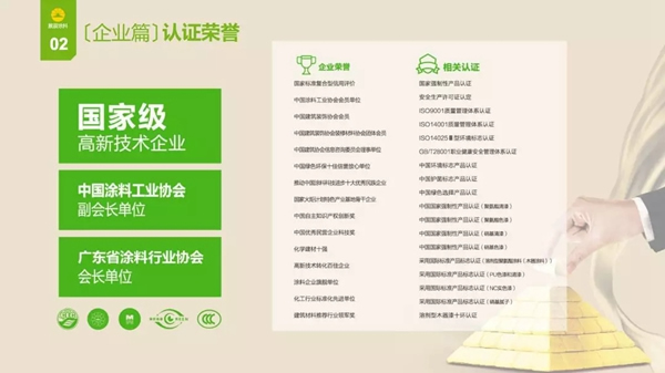 加盟展辰，成就未來