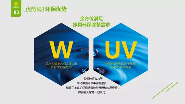 加盟展辰，成就未來